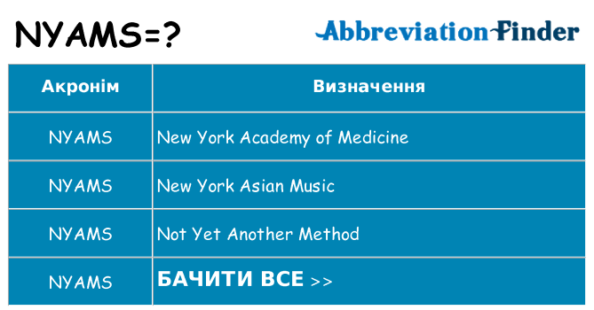 Що nyams означають
