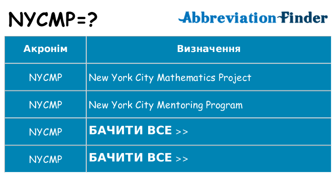 Що nycmp означають