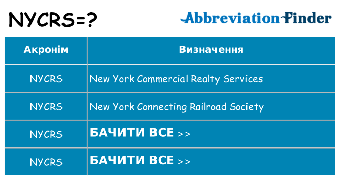 Що nycrs означають