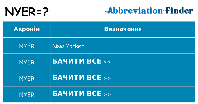 Що nyer означають