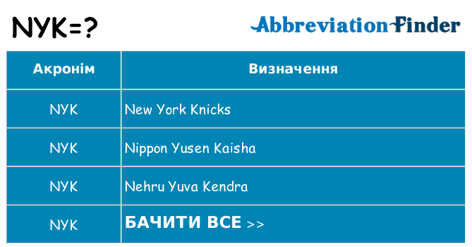 Що nyk означають