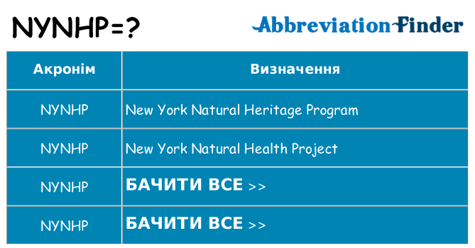 Що nynhp означають