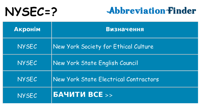 Що nysec означають