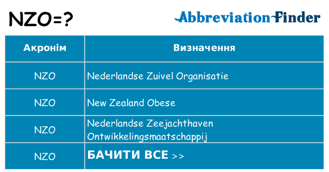Що nzo означають