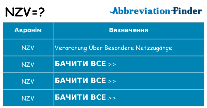 Що nzv означають