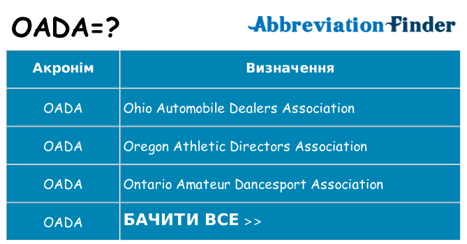 Що oada означають