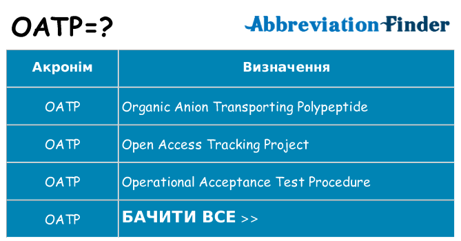 Що oatp означають