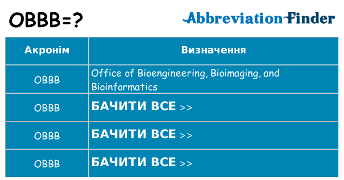 Що obbb означають