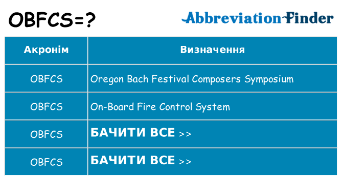 Що obfcs означають