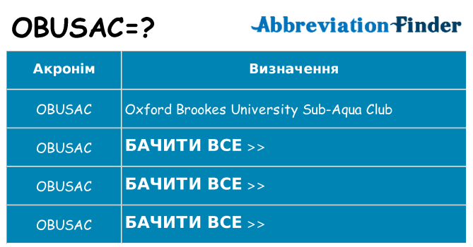 Що obusac означають