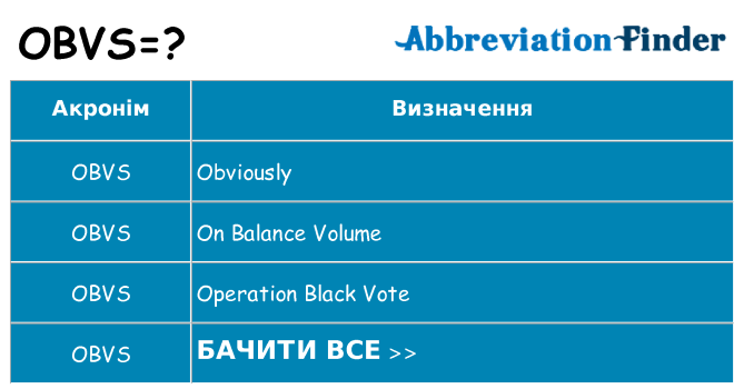 Що obvs означають