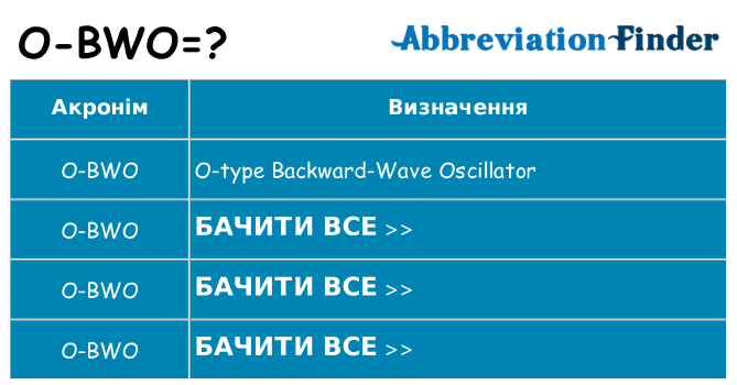 Що o-bwo означають