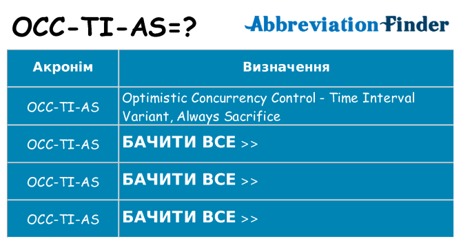 Що occ-ti-as означають