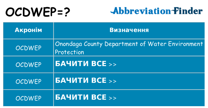 Що ocdwep означають