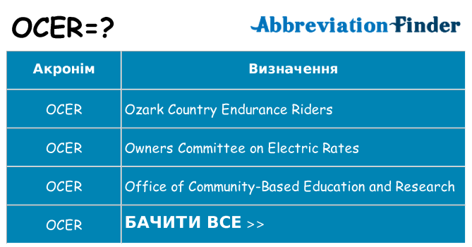 Що ocer означають