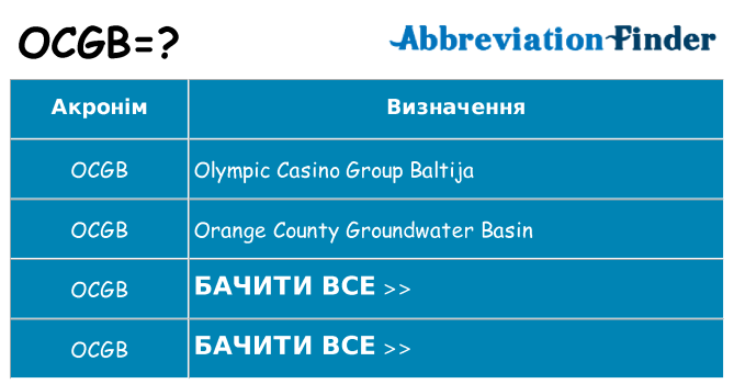 Що ocgb означають
