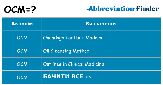 Що ocm означають