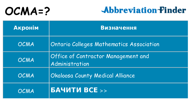Що ocma означають