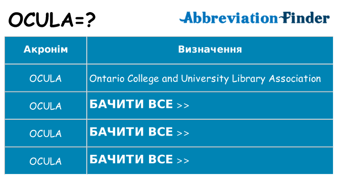 Що ocula означають