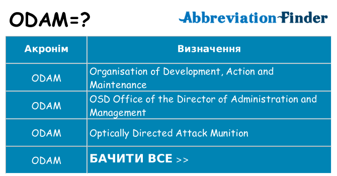 Що odam означають