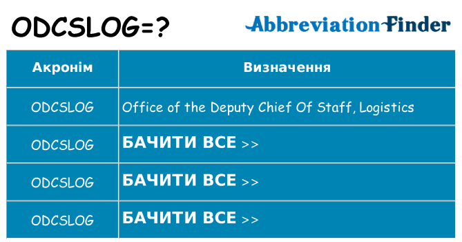 Що odcslog означають