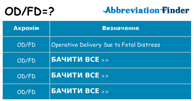 Що odfd означають