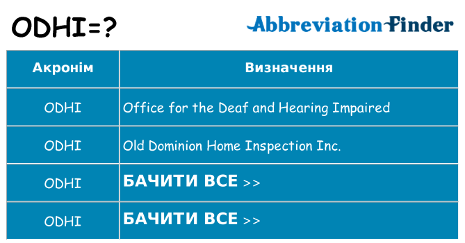 Що odhi означають