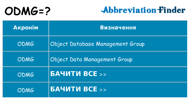 Що odmg означають