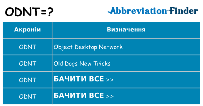 Що odnt означають