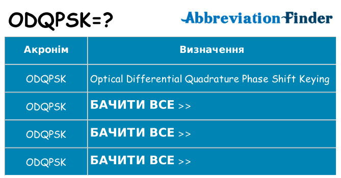 Що odqpsk означають