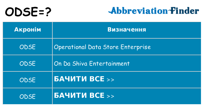 Що odse означають
