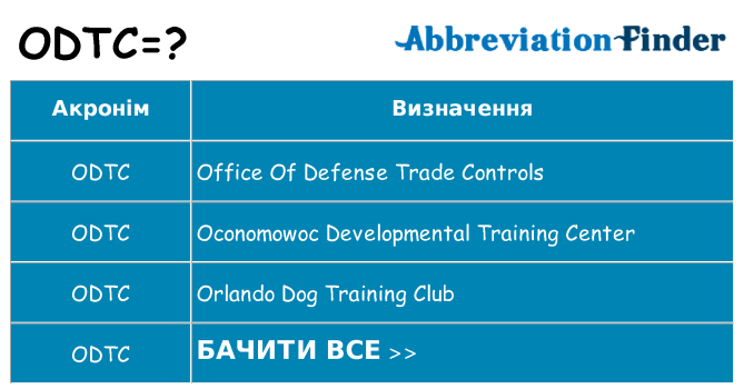 Що odtc означають
