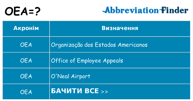 Що oea означають