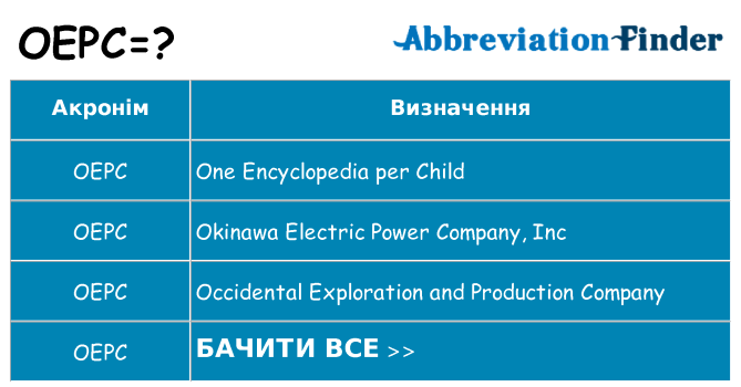 Що oepc означають