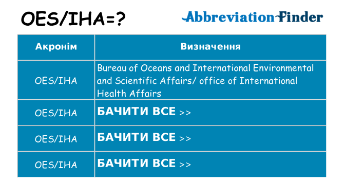Що oesiha означають