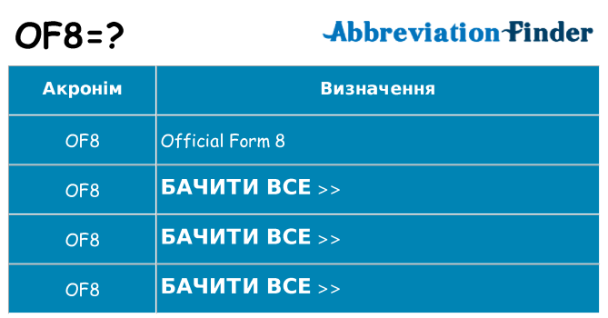 Що of8 означають
