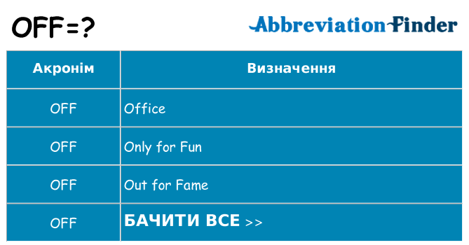 Що off означають