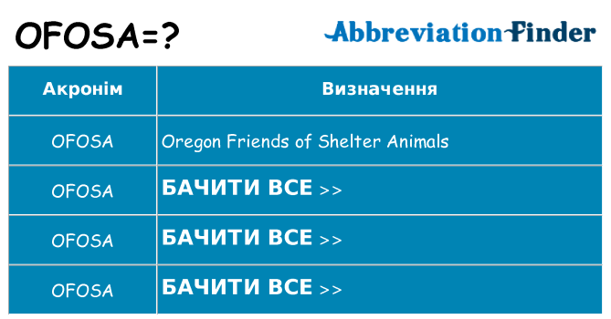 Що ofosa означають
