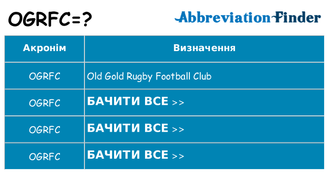 Що ogrfc означають
