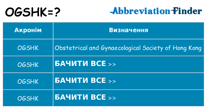 Що ogshk означають