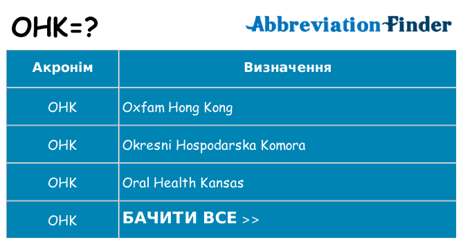 Що ohk означають