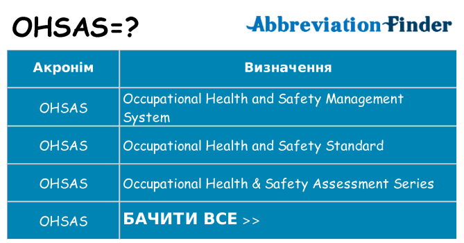 Що ohsas означають