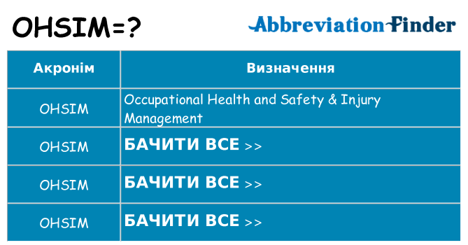 Що ohsim означають