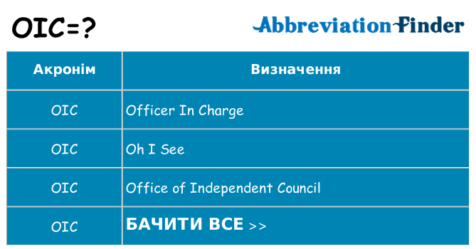 Що oic означають