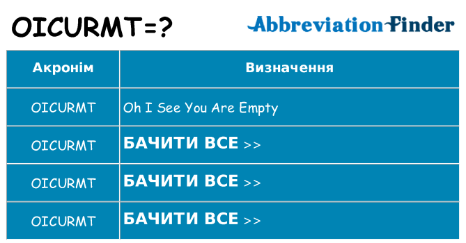 Що oicurmt означають