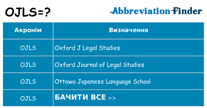 Що ojls означають