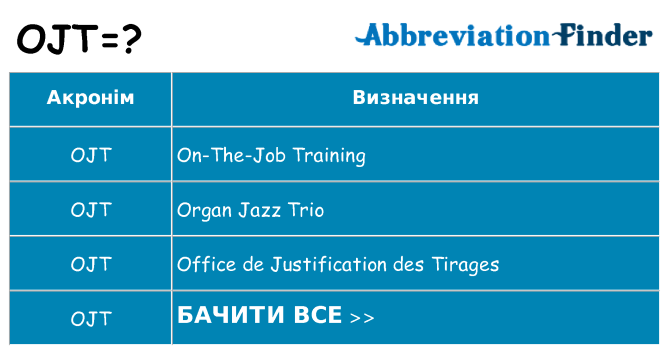 Що ojt означають