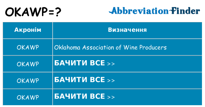 Що okawp означають