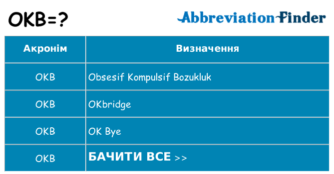 Що okb означають