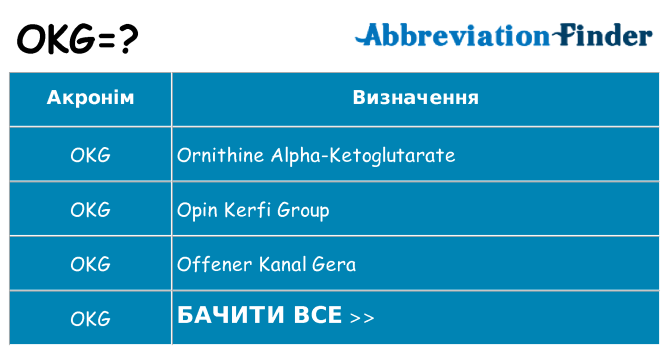 Що okg означають